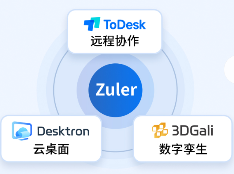 ToDesk下载官网首页远程控制软件界面